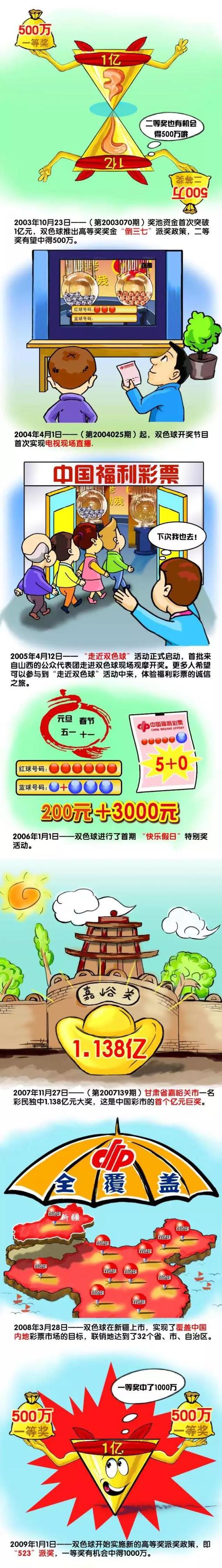 勒沃库森本赛季的具体数据：25场22胜3平进81球失18球，11场零封